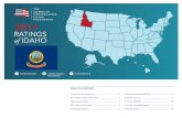 2017 - ACU Ratingsacuratings.conservative.org/wp-content/uploads/sites/5/2017/07/Idaho_2017_web.pdfThomas Winter ACU BOARD MEMBERS Matt Schlapp Chairman Millie Hallow Vice Chairman