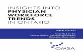INSIGHTS INTO PHYSICIAN WORKFORCE TRENDS IN ONTARIO · 2017-09-04 · (2015–2016) Ontario’s ... Greetings, and welcome to the first iteration of Insights into Physician Workforce