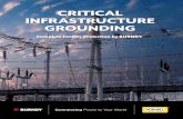CRITICAL INFRASTRUCTURE GROUNDING Infrastructure...WIRE MESH BURNDY® fence fabric connectors are commonly used to ground conductor to fence mesh for compliance with IEEE 80. As an