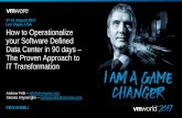 27-31 August 2017 Las Vegas, USA How to Operationalize ... · How to Operationalize your Software Defined Data Center in 90 days – ... Jeff Immelt Chairman & CEO, GE Randy Mott