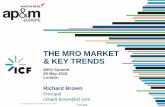 The MRO Market & Key Trends - APMEXPO ... The race is on new battlegrounds are emerging across the MRO market 22 IMPACT OF NEW TECHNOLOGY AIRCRAFT Source: ICF 2017 AnalytX BOEING Avasio