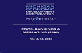 STATS, RANKINGS & MESSAGING (SRM) · 2016-10-06 · 3 Stats, Rankings, and Messaging (SRM) – February 5, 2016 . Updates . The purpose of “Stats, Rankings & Messaging” (SRM)