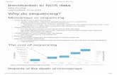 Introduction to NGS data - GitHub Pagesbioinformatics-core-shared-training.github.io/cruk... · 7/22/2015 Introduction to NGS data file:///home/dunnin01/work/git/Talks/ngs-intro/ngs-intro.html