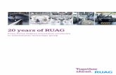 20 years of RUAG - RUAG | RUAG · 20 years of RUAG From Swiss federal armaments producers to international technology group. RUAG: 20 years 3 “RUAG is in the midst of a unique industrial