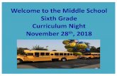 Welcome to the Middle School Sixth Grade …...•Social Studies •Special Education Teams share/disseminate information, plan curriculum, and facilitate parent-team conferences.