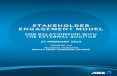 STAKEHOLDER ENGAGEMENT MODEL - ANZ€¦ · Board Audit Committees in the management of external audit engagements. If there are any perceived issues or conflicts these should be raised