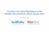 The Bayt.com Ideal Workplace in the Middle East and North ... · The Bayt.com Ideal Workplace in the Middle East and North Africa Survey 2017 January 2018. Objectives To understand