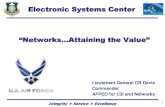 “Networks…Attaining the Value” - AFCEATDL-LINK 16 TDL-LINK 16 JPALS JPALS ROBE JTEP GATM (CNS/ATM) JTRS ... HQ AFSPC/CCX / AFSPC Briefing Template.PPT 19 Sep 07 10 CFLI Priorities