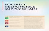OUR PRIORITIES SOCIALLY RESPONSIBLE SUPPLY CHAIN · -Strengthen our business model and its value chain. -Analyse the characteristics of the global supply chain. -Facilitate the overall