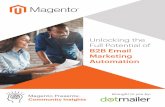 Unlocking the Full Potential of - Magento · Unlocking the full potential of B2B email marketing automation | 5 Nurture Program B2B buyers report that just 20% of meetings with sales