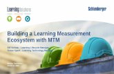 Building a Learning Measurement Ecosystem with MTM tial · Our Learning Landscape High Performing Learning Organizations Learning Modernization Timeline ... Jan 2016 SteerCo Feb 2016