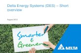 Delta Energy Systems (DES) – Short overvie · 2016-09-01 · Prototype Production, Project Management . Location Teningen: Sales & Support, R&D, Qualification, Prototype Production,