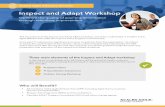 Inspect and Adapt Workshop - Scaled Agile importance of the Inspect and Adapt (I&A) workshop cannot be understated. It enables every Agile Release Train (ART) to improve every Program