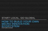 How to build your own micro innovation ecosystempcieerd.dost.gov.ph/images/downloads/presentation_materials/2017/1tbi/... · HOW TO BUILD YOUR OWN MICRO INNOVATION ECOSYSTEM BY: DR.