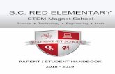 S.C. RED ELEMENTARY · 2018-09-27 · 2 | P a g e Samuel Clark Red Elementary School (1865-1940) S.C. Red Elementary School is named for Dr. Samuel Clark Red, a physician in the early