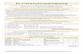 B.S. in Civil & Environmental Engineering...B.S. in Civil & Environmental Engineering Academic Program Guide for New First-Year Students (Effective Fall 2018) Department of Civil Engineering
