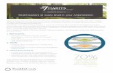 Build leaders at every level in your organization. · THE 7 HABITS OBJECTIVES PARTICIPANT KIT For more information about FranklinCovey’s The 7 Habits of Highly Effective People