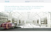 Quantifying Security Incidents - Cisco · Measuring the success and value of an information security organization is a perennial challenge. To help address that challenge, Cisco has