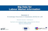 Real-time Labour Market Information Big Data for Labour ... · • SQL, Python, Hadoop • BI, Machine-Learning • Data Integration • Public Relations • Management • Clients
