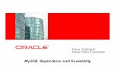 MySQL Replication & Scalability - Oracle · MySQL 5.5 Scales on multi core SysBench Read Write GA MySQL 5.1 MySQL 5.5.3 MySQL 5.5.4 AMD Opteron 7160 (Magny-Cours) @2100 MHz 64 GB