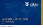 Surrogate Dependencies (in NodeJS) - owasp.org · • Application Security Training • JBI Training, others ... • Lots of manual testing • Massive Versioning issues with dependencies