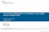Everest Group PEAK Matrix™ for Healthcare Payer Digital Service … · 2020-01-27 · healthcare ITS research program addresses this market need by analyzing outsourcing trends