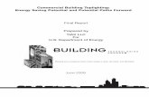 Commercial Building Toplighting: Energy Saving …...Commercial Building Toplighting: Energy Saving Potential and Potential Paths Forward Final Report Prepared by Tyson Lawrence Kurt
