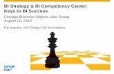 BI Strategy Assessment customer facing · Business Driven BI Strategy Ability to find opportunities that drive business value, including diverse sourcing and delivery models Proven