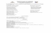 Nº 133-2018 REGIDORES PROPIETARIOS REGIDORES … · 2019-10-17 · MUNICIPALIDAD DE TURRIALBA Cédula Jurídica 3-014-042088 DEPARTAMENTO SECRETARIA CONCEJO MUNICIPAL Nº 133-2018