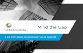 Mind the Gap · Six steps to a highly-skilled workforce 1. Identify skills gaps 2. Close skills gaps 3. Select a training provider 4. Build skills with Global Knowledge 5. Success