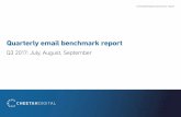 Quarterly email benchmark report - cheetahdigital.com · The following report details overall email marketing trends for the third quarter of 2017, as well as the key performance