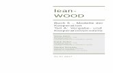lean- WOOD - Hochschule-Luzern lean-WOOD Buch 6 – Modelle der Kooperation Teil A: Vergabe- und Kooperationsmodelle Sonja Geier Hochschule Luzern T&A, ... TEKES The Finnish Funding
