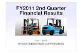 FY2011 2nd Quarter Financial Results - Toyota Industries · Reduce exchange rate fluctuation risk Shorten lead time from order to sales ... BMW Daimler Lexus Crown HV GS450h Prius