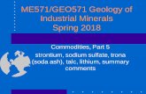 ME551/GEO551 Geology of Industrial Minerals Spring 2003€¦ · Most talc deposits are open-pit mines. The waste rock covering the talc vein is removed using shovels. Talc extraction
