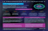 EL CICLO VITAL DE LA HEPATITIS C - abbvie.es · el ciclo vital de la hepatitis c los sÍntomas pueden aparecer demasiado tarde lesiones hepÁticas y cÁncer de hÍgado cÓmo evaluar