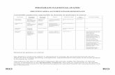 PROGRAM NAȚIONAL (FAMI)€¦ · PROGRAM NAȚIONAL (FAMI) ... tendering procedures and also evaluation of the tenders in order to award ... programmes increased in the last years