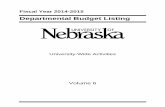 Departmental Budget Listing - University of Nebraska · 2014-09-23 · DEPARTMENTAL BUDGET LISTING Fiscal Period July 1, 2014 through June 30, 2015 GENERAL OPERATING BUDGET TITLE