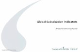 Global Substitution Indicators - copperalliance.org · • In 2018, substitution remained relatively low. • As an aggregated impact of substitution loss and gain, net substitution