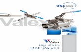 High-Purity Ball Valves - Valex: Ultra-High Purity ...Ball Valve Double Vertical Tee Benefit From World Leadership We are your trusted source for high-purity ball valves, PCW ball
