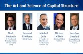 The Art and Science of Capital Structure - Milken …...Spain 1,153.7 Banco Santander BBVA 1,380.26 688.82 4.06% 6.67% 62.09% 58.75% Netherlands 714.4 ING Group Rabobank Group 1,082.21