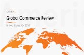 Global Commerce Review - Criteo · Source: Criteo, United States, Q4 2017. Base: all retailers, Average order value for matched shoppers by retail category, for every $100 spent by