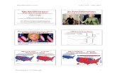 Why did Hillary Loose? Why did Donald Win? · Why Did Clinton Loose? CTC2 V1A 7 Dec, 2016 2016-Schield-CTC2-Slides.pdf 3 1A 2016 Schield CTC2 Trump 13 Pro-Hillary Exit-Poll Sheet