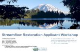 Streamflow Restoration Applicant Workshop · Presentation dates: Nov. 1, 2019, SWRO Lacey Nov. 4, 2019, ERO Spokane Nov. 5, 2019, CRO Union Gap Nov. 13, 2019, NWRO Bellevue Jan. 14,