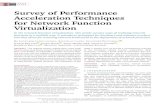 Survey of Performance Acceleration Techniques for Network Function Virtualization · 2019-06-24 · Linguaglossa et al.: Survey of Performance Acceleration Techniques for Network