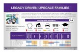 LEGACY DRIVEN UPSCALE FAMILIES - London, …...60 LEGACY DRIVEN UPSCALE FAMILIES PRIZM: 28/01/10/03/02 35% of segment 13% of market* Demographic Highlights ** These upscale households