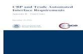 CBP and Trade Automated Interface Requirements CATAIR Appendix B... · CBP and Trade Automated Interface Requirements Appendix B – Valid Codes December 19, 2016 . ... CAPE VERDE