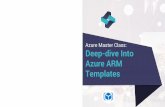 Azure Master Class: Deep-dive Into Azure ARM Templates · Nested Templates –Best Practices Azure Masterclass: Deep-dive into ARM Templates Main Template Input parameters Shared