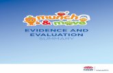 EVIDENCE AND EVALUATION - NSW Health · 3. Evaluation of the Munch & Move Program ... establish healthy eating and physical activity behaviours, and accordingly provides a critical