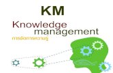 Knowledge management · Knowledge management ใช้ Tacit knowledge และ Explicit knowledge อย่างสมดุล ทำให้เกิดการเปลี่ยน