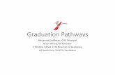 Graduation Pathways - Parent Template 2019-20 · Brian Allred, RA Director Christine Allred, CHS Director of Guidance Jill Sammons, RA CCR Facilitator. Agenda • Overview • Diploma